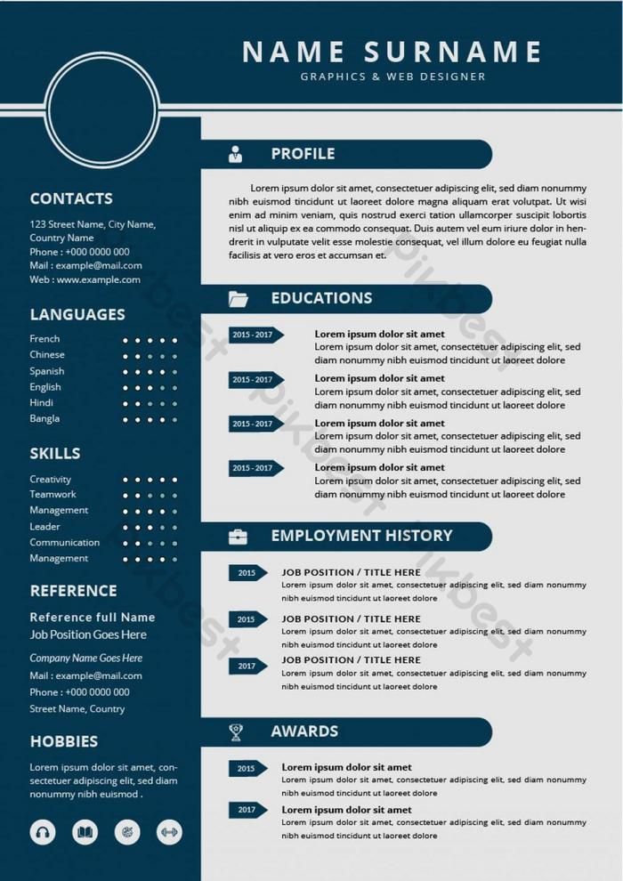 Sudah Yakin Dengan CV? Ini Cara Memasukkan Kata Kunci yang Pas di CV agar Sesuai dengan Pekerjaan yang Dilamar