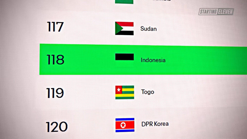 FIFA ASEAN Cup dan Ancaman Minim Persaingan, Timnas Indonesia Tetap Harus Waspada