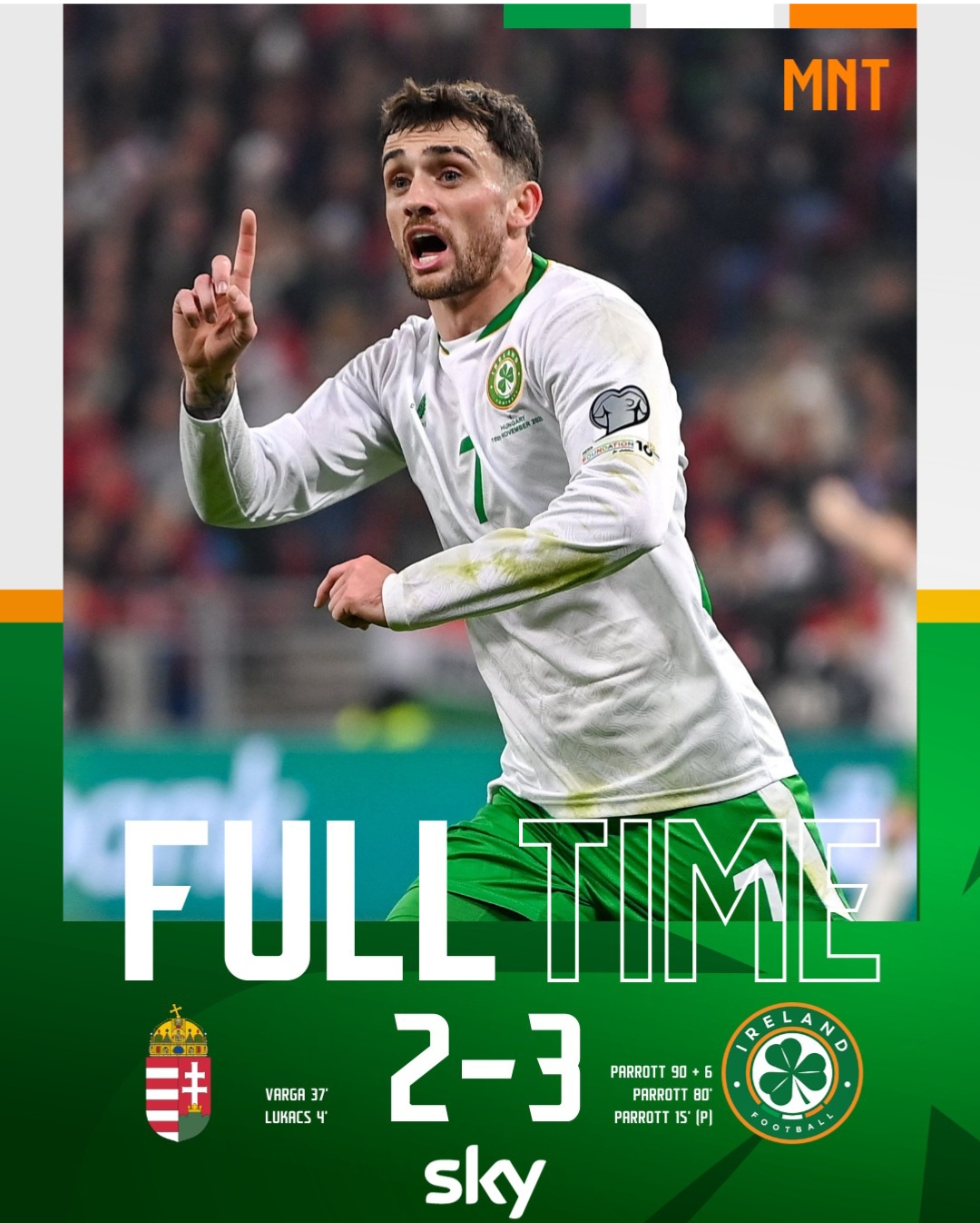 Hattrick Sang Penyelamat: Irlandia Melaju ke Piala Dunia dengan Cara Paling Dramatis