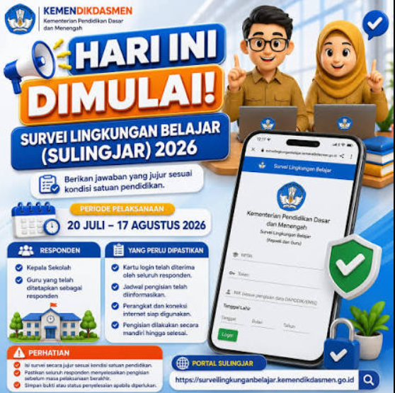 Untuk Bahan Belajar! Contoh Jawaban Sulingjar 2026 Paket 1 Guru Umum 