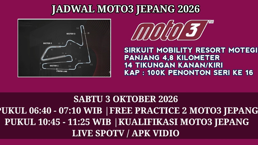 Moto3 Motegi 2026: Veda Ega Hadapi Kualifikasi, Ini Jadwal Lengkapnya