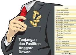 Mendagri Sebut Tunjangan Anggota DPRD yang Besar Warisan Kebijakan Lama, Minta Kepala Daerah Evaluasi