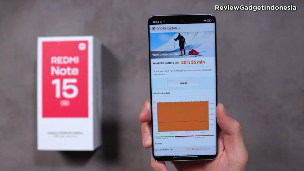 Redmi Note 15 5G Resmi Dirilis, Upgrade Snapdragon 6 Gen 3 Tapi Performa Masih Bermasalah?