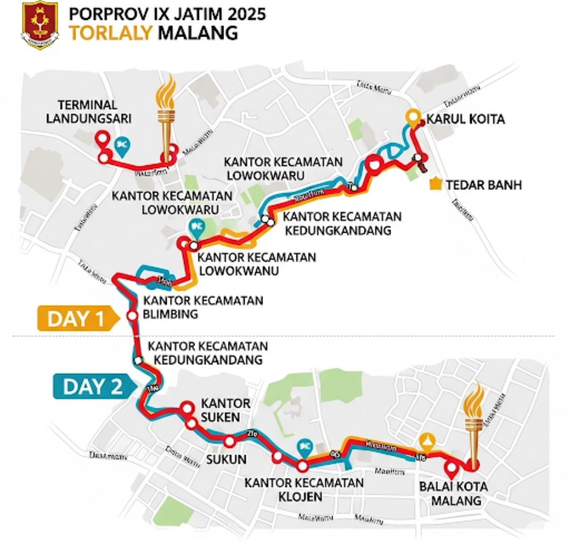 Kirab Api PORPROV IX Jatim 2025 di Kota Malang, Ini Rute dan Jadwalnya