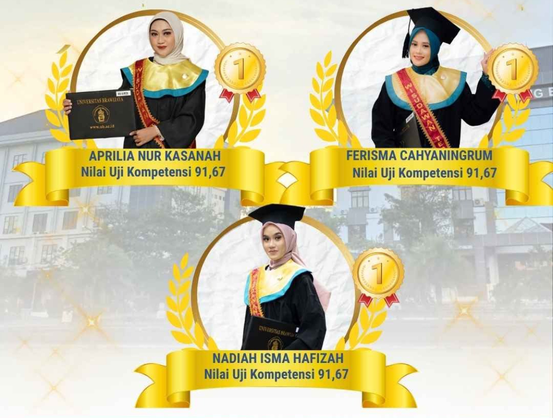 FIKES UB Raih Peringkat Pertama Nasional UKOM Profesi Ners, Tiga Lulusan Cetak Nilai 91,67
