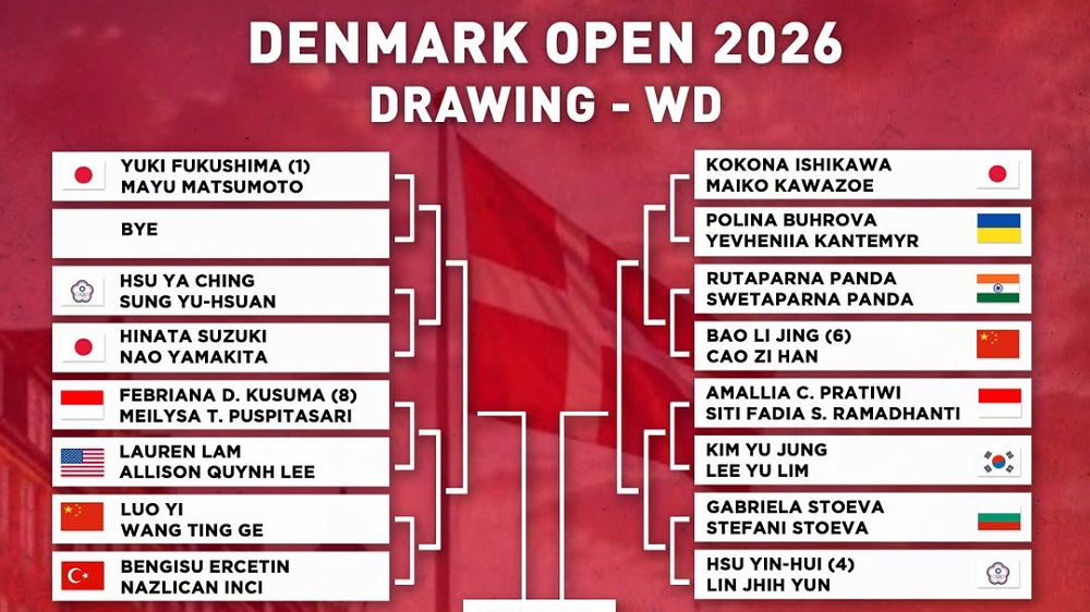 Drawing Ganda Putri Denmark Open 2026: Febriana/Meilysa dan Rachel/Febi Dapat Lawan Berat
