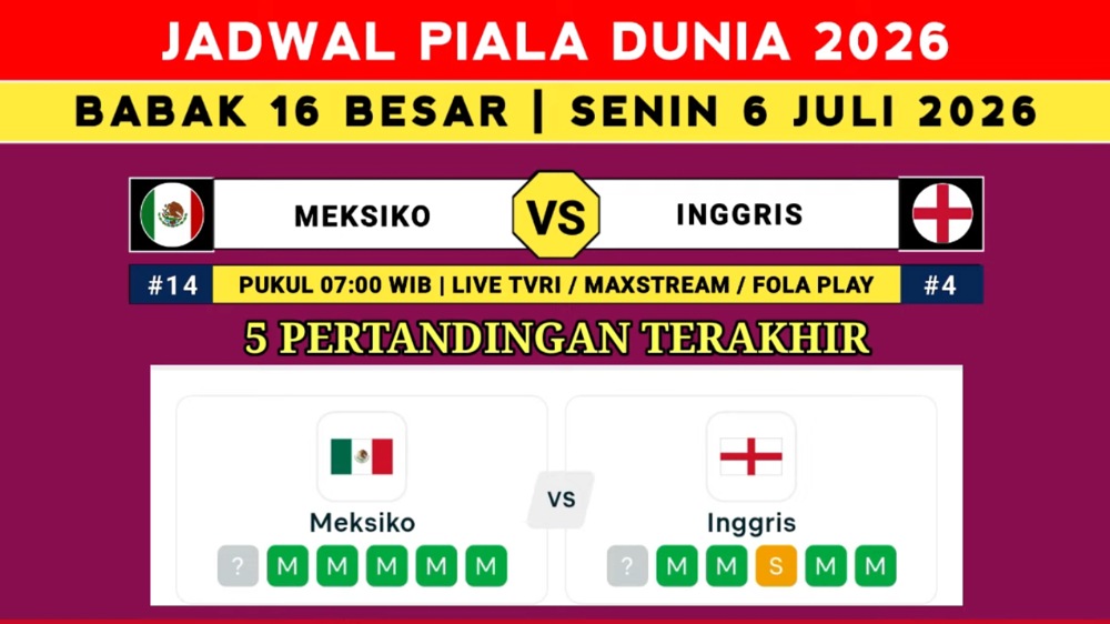 Prediksi Piala Dunia 2026 Senin 6 Juli: Brasil dan Inggris Hadapi Ujian Berat, Siapa Susul Prancis?