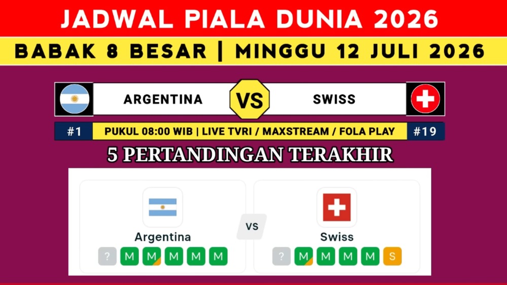 Argentina vs Swiss: Argentina Wajib Waspada! Tiket Semifinal Piala Dunia 2026 Dipertaruhkan