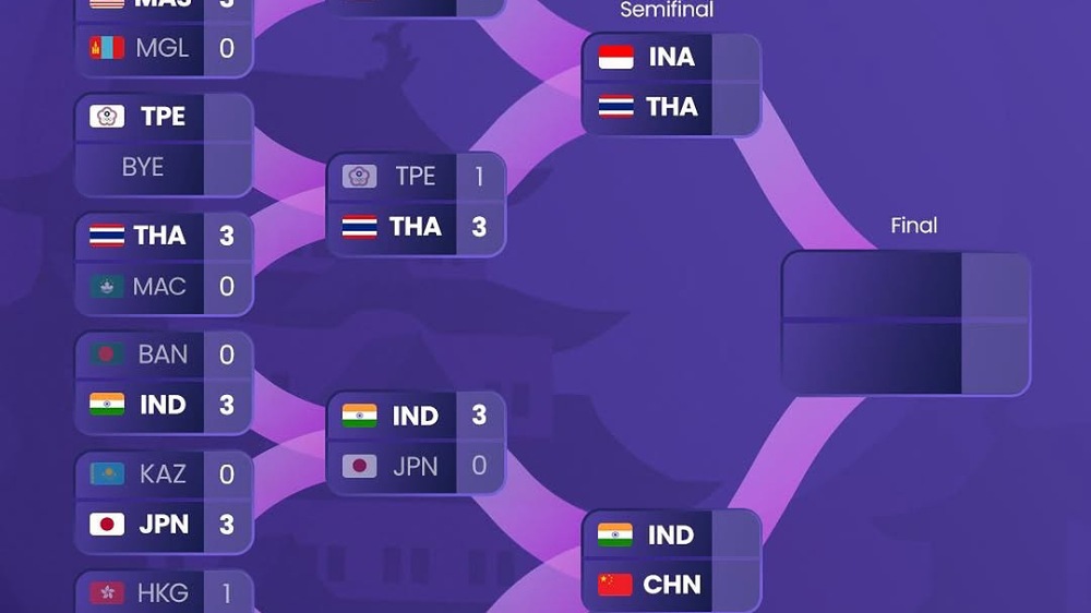 Indonesia vs Thailand di Semifinal Badminton Putra Asian Games 2026, Siapa ke Final?
