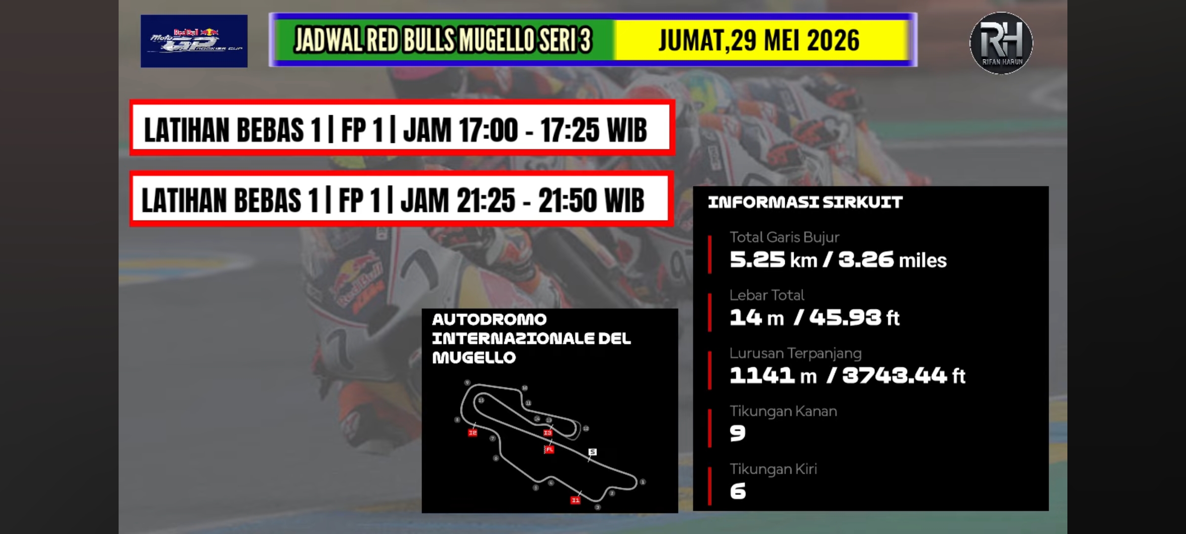 Jadwal Red Bull Rookies Cup Mugello 2026: Kiandra Ramadipa Intai Puncak Klasemen