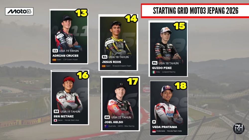 Veda Ega Pratama Crash! Start P18 Warnai Kualifikasi Moto3 Jepang 2026