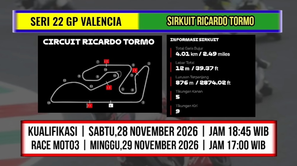 Moto3 2026 Masih Punya 10 Seri, Ini Jadwal Lengkap Setelah Inggris hingga Valencia