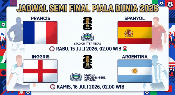 Analisis Peta Kekuatan Negara Semifinalis Piala Dunia 2026