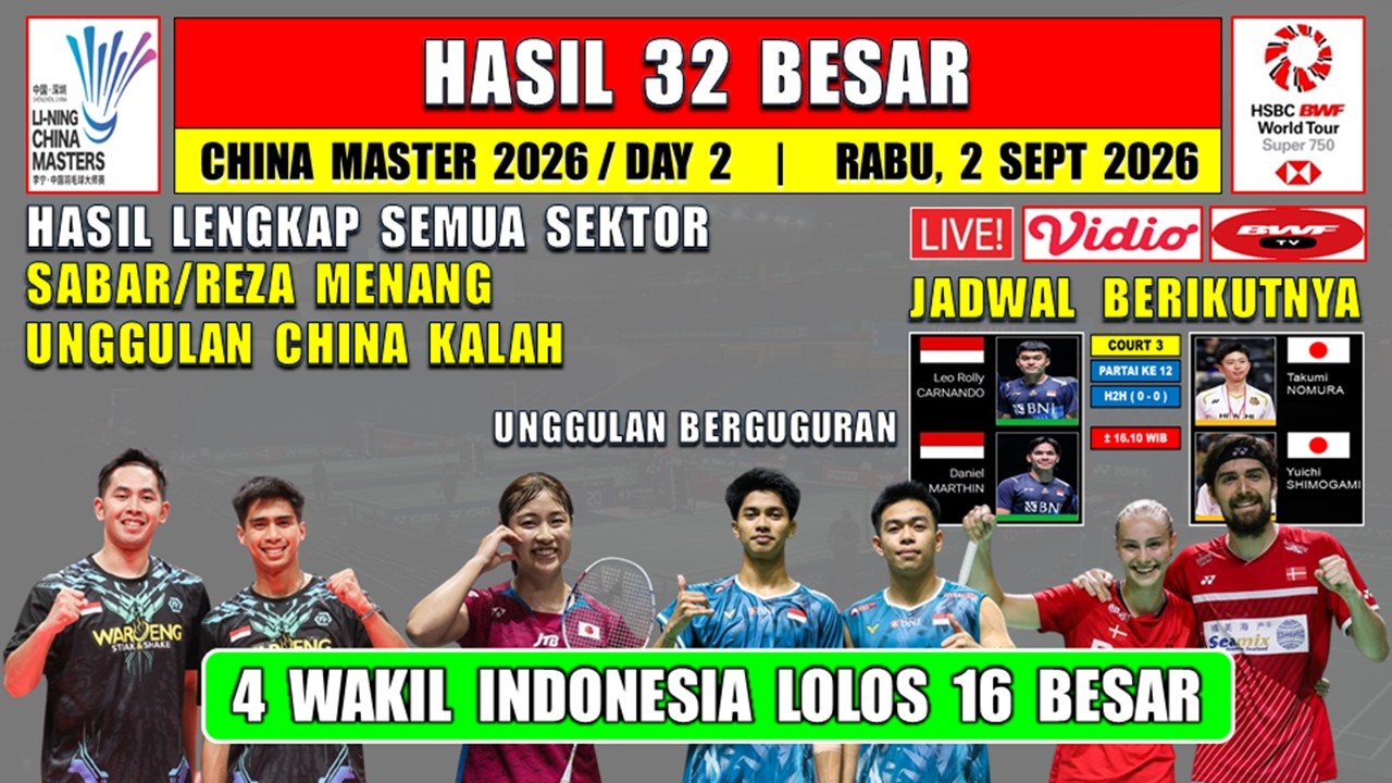 Li-Ning China Masters 2026: Sabar/Reza Menang, Jonathan Christie Melaju