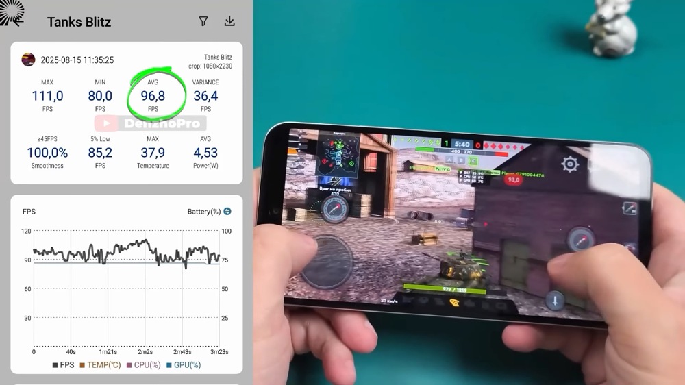 7 HP Snapdragon 1 Jutaan Terbaik 2026, Poco M7 dan Samsung A05s Jadi Buruan