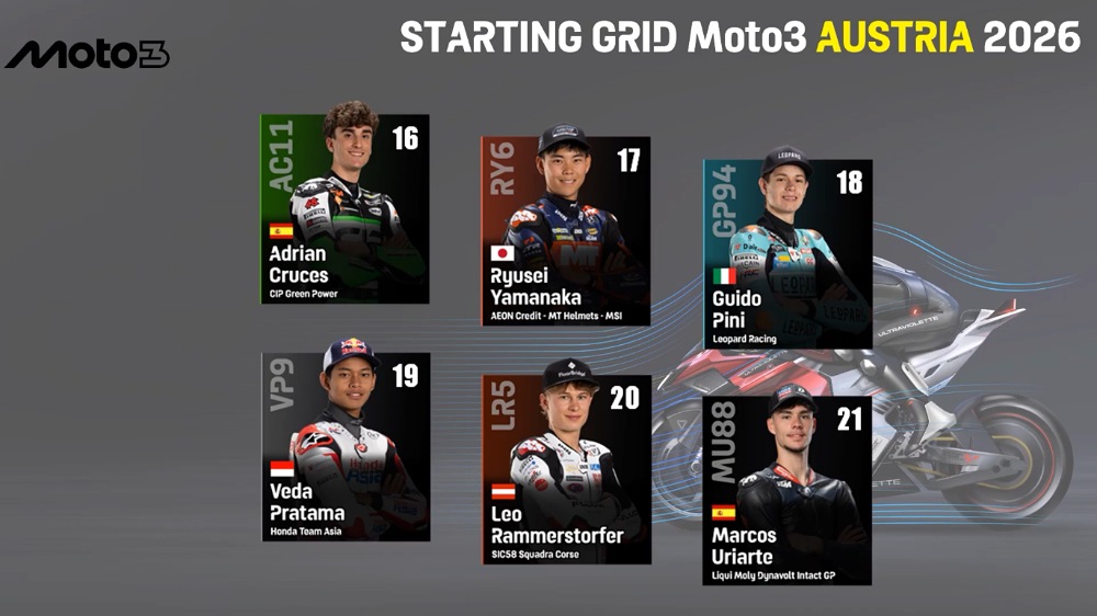 Starting Grid Moto3 GP Austria 2026: Brian Uriarte Pole, Veda Ega Pratama P19