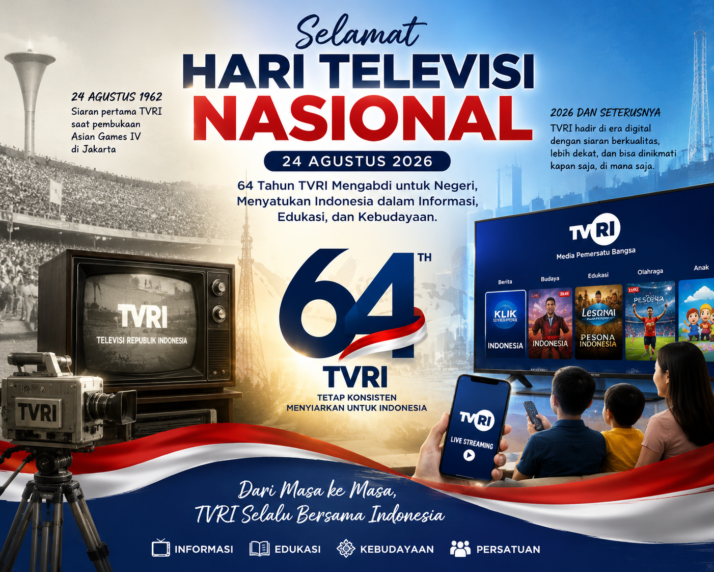 Hari Televisi Nasional 2026: 64 Tahun TVRI, dari Layar Hitam Putih hingga Era Streaming