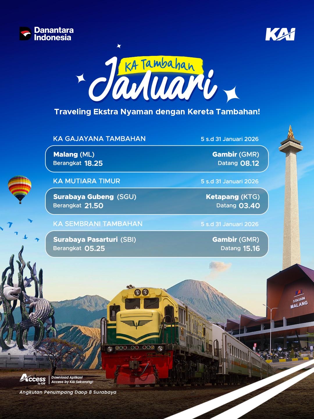 Januari 2026, KAI Operasikan KA Tambahan Malang–Jakarta Dukung Mobilitas Wisata