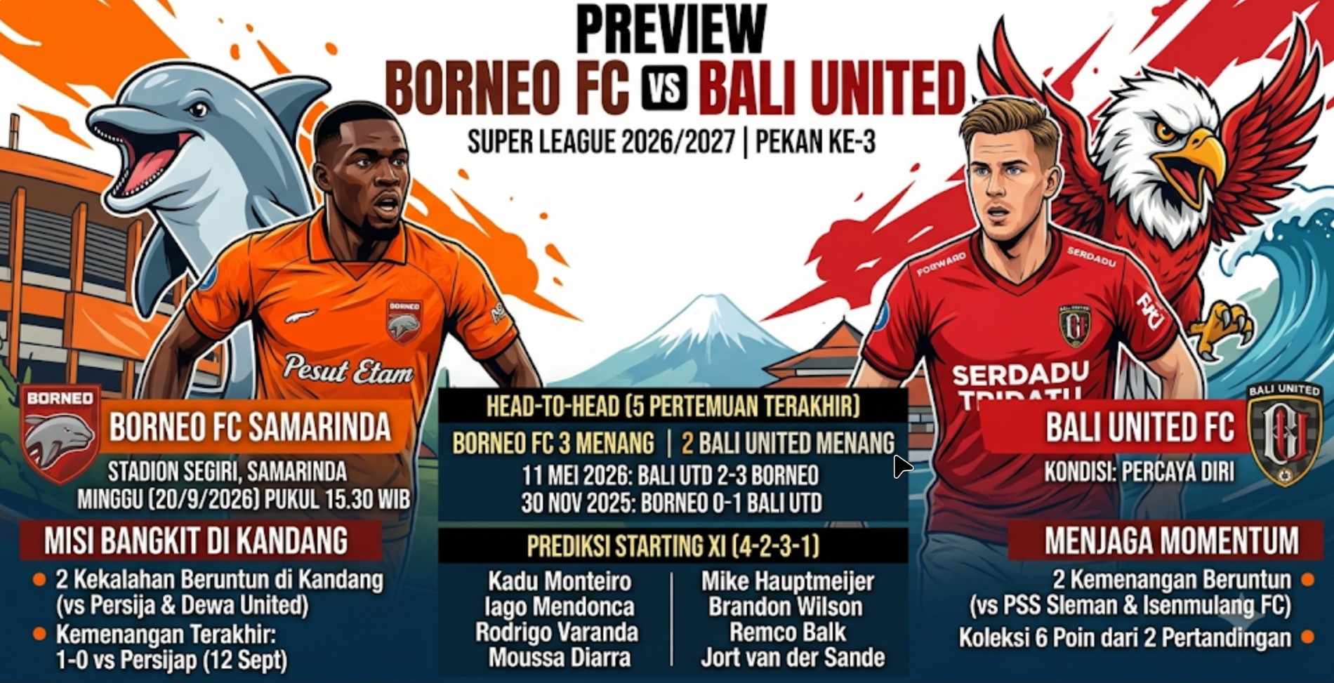 Borneo FC vs Bali United: Serdadu Tridatu Bawa Modal Dua Kemenangan
