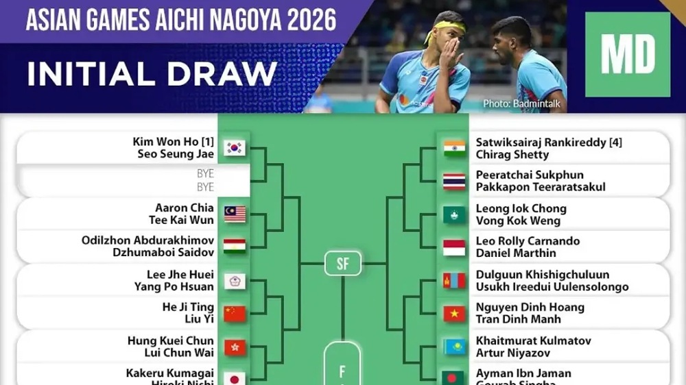 Jadwal Badminton Asian Games 2026 Nomor Individu, Berikut Wakil Indonesia yang Bertanding