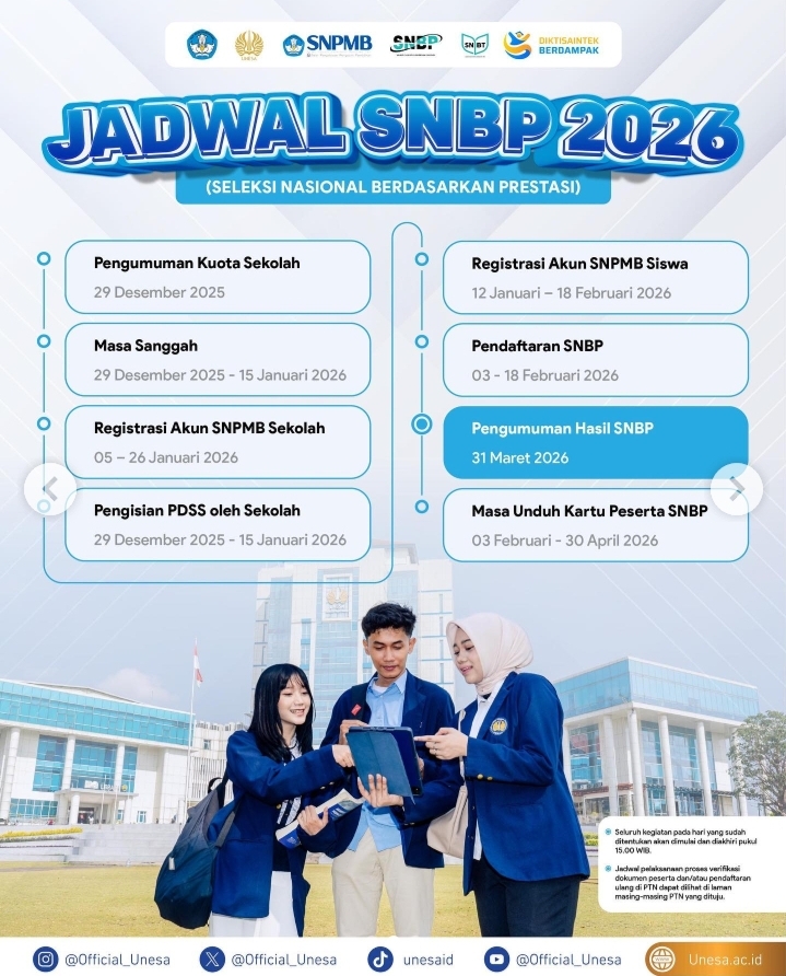 Jadwal Tahapan Masuk Perguruan Tinggi melalui Jalur Prestasi Sudah Dimulai 