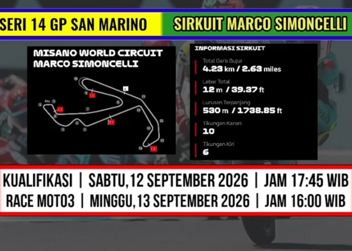 Jangan Terlewat! Ini Jadwal Lengkap Sisa Seri Moto3 2026