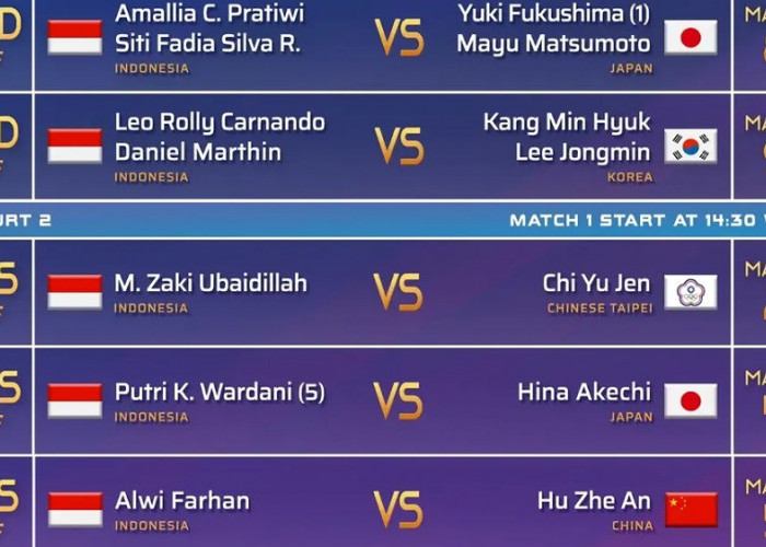 Jadwal Perempat Final French Open 2026: Ubed Main Sore, Alwi Farhan Diperkirakan Tampil Malam