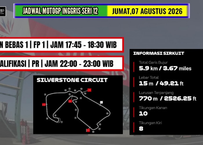 Jadwal MotoGP Inggris 2026 di Silverstone: Sprint Race dan Balapan Utama Siap Digelar Akhir Pekan Ini