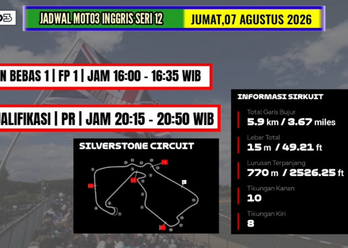 Jadwal Moto3 Inggris 2026 di Silverstone: Veda Ega Pratama Bidik Tambahan Poin Demi Perbaiki Posisi