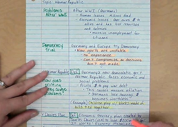 Metode Cornell Notes: Teknik Mencatat yang Terbukti Bantu Belajar Lebih Efektif dan Mudah Mengingat Materi