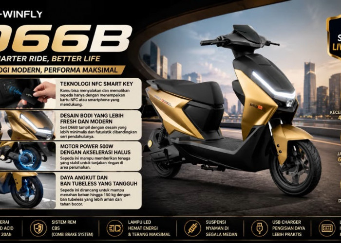Uwinfly D66B Jadi Pilihan Menarik 2026, Sepeda Listrik Rp3 Jutaan dengan NFC dan Bagasi 13 Liter