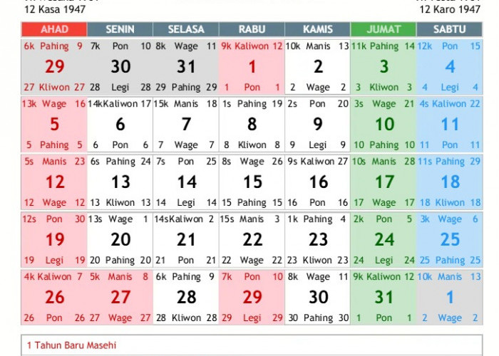 Cek Weton dan Pasaran Hari di Kalender Jawa November 2025, Penting untuk Pilih Tanggal Baik