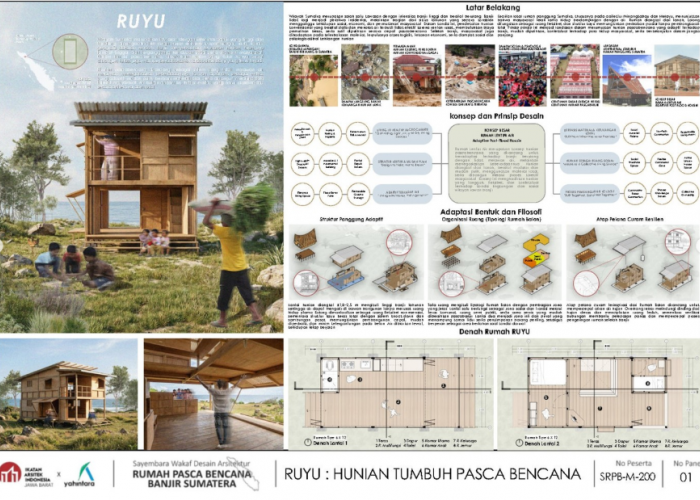Mahasiswa Arsitektur UB Raih Juara Nasional Lewat Inovasi Rumah Adaptif Banjir “RUYU”