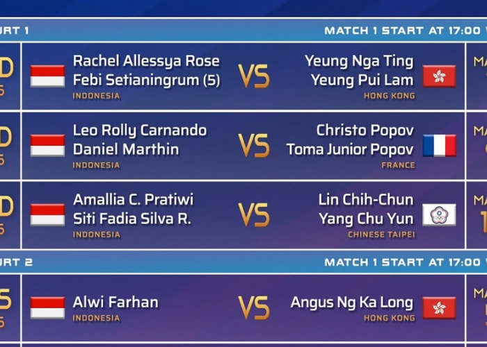 Jadwal Ganda Putri French Open 2026: Rachel/Febi dan Tiwi/Fadia Berebut Tiket Perempat Final