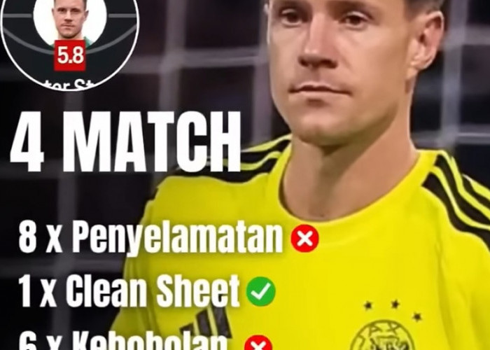 4 Pertandingan Terakhir Marc-André ter Stegen di Ajax: 6 Gol Bersarang, 1 Blunder Jadi Sorotan