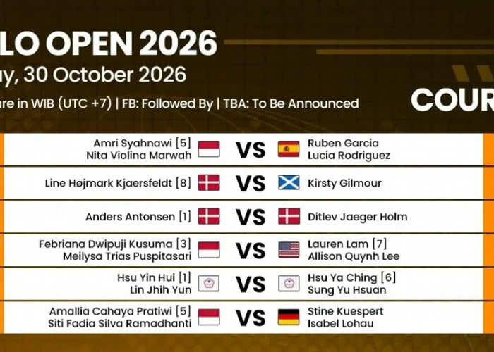 Tanpa Perwakilan Ganda Putra, Indonesia Andalkan 4 Wakil di Perempat Final HYLO Open 2026