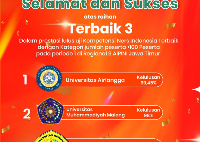 Ners Universitas Kepanjen Makin KEREN, Sabet Penghargaan AIPNI 2026