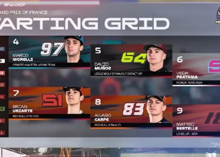 Veda Ega Pratama Bikin Bangga di Moto3 Prancis 2026, Start P6 Finish Nyaris Podium