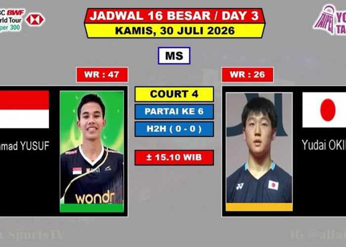 Jadwal BWF Taipei Open 2026 Hari Ini: Muhammad Yusuf hingga Richie Duta Ricardo Berburu Tiket 8 Besar