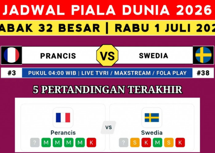 Piala Dunia 2026 Hari Rabu: Inggris dan Prancis Dibayangi Ancaman Kejutan di Babak 32 Besar