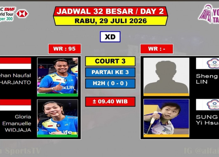 Jadwal Taipei Open 2026 Hari Ini: Rehan/Gloria Hadapi Tuan Rumah, Bidik Tiket 16 Besar