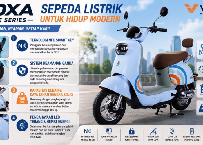 Voxa Elite Series Jadi Sorotan, Sepeda Listrik dengan NFC Smart Key dan Alarm Ganda