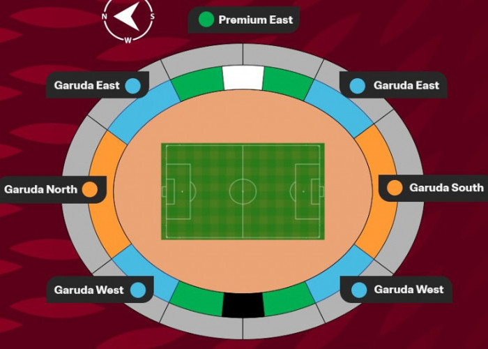 55 Ribu Tiket Ludes! Final Indonesia vs Thailand Bikin GBK Bersiap Penuh