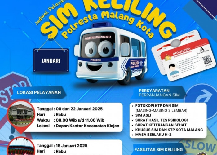 Layanan SIM Kelling Kota Malang Januari 2025, Tiga Kali, Mulai 8 Januari