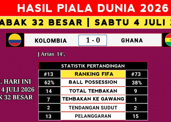 Hasil Kolombia vs Ghana Hari Ini: Menang Tipis 1-0, Los Cafeteros Lolos ke 16 Besar Piala Dunia 2026