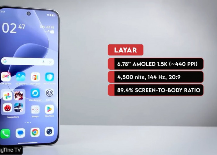 HP Rp2 Jutaan Terbaik April 2026, Poco M7 Pro 5G hingga Infinix Note 50X Paling Diburu