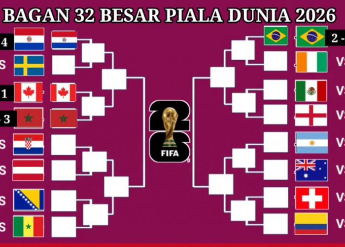 Hasil Piala Dunia 2026: Brasil Lolos, Jerman dan Belanda Tersingkir, Ini Jadwal 32 Besar Berikutnya