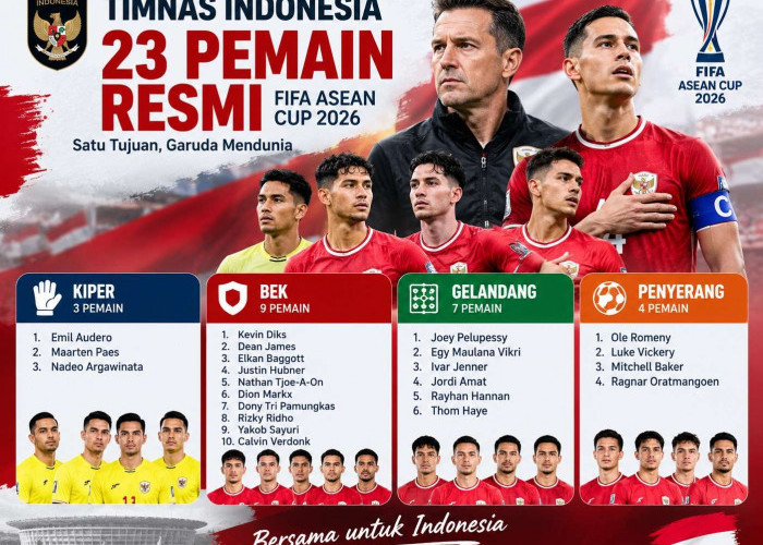 Timnas Indonesia FIFA ASEAN Cup 2026: 23 Pemain Final, 2 Wajah Baru dan Jay Idzes Absen