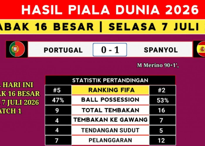 Air Mata Portugal! Spanyol Singkirkan Cristiano Ronaldo Cs, Mimpi Juara Piala Dunia 2026 Kandas