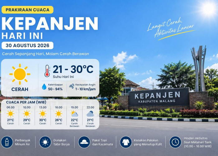 Cuaca Kepanjen Hari Ini Cerah, Suhu Tembus 30°C, Ini Waktu Matahari Paling Terik
